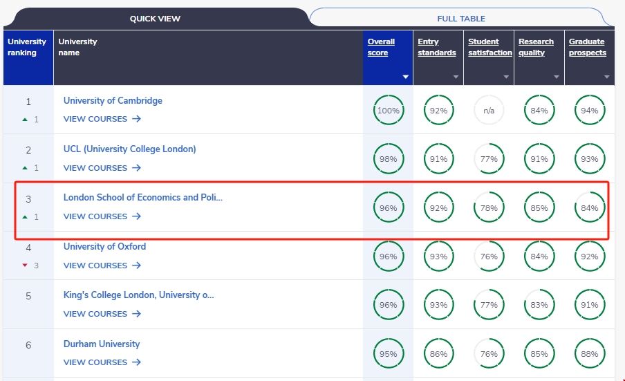 LSE LLM.png