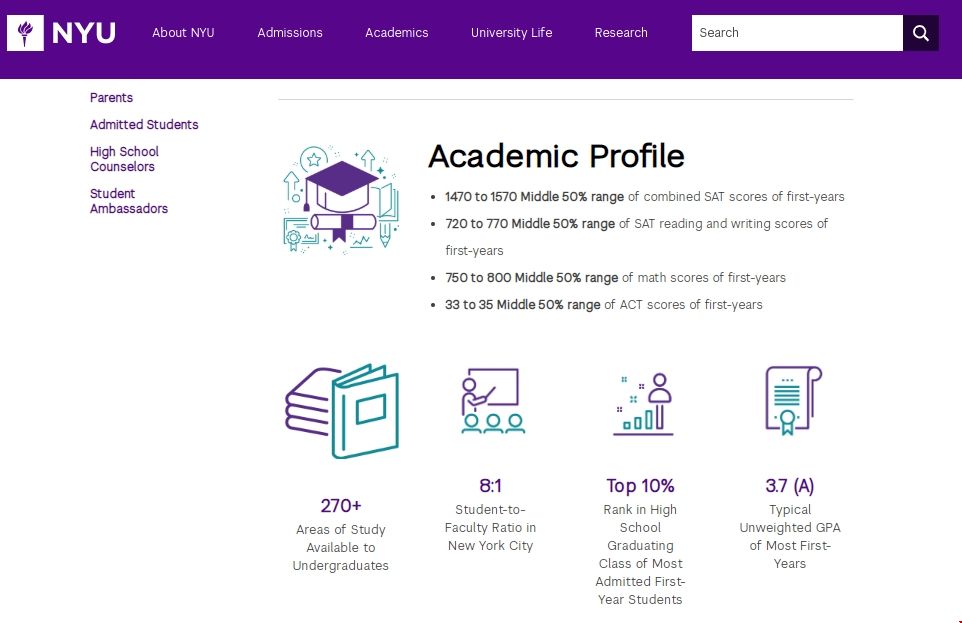 紐約大學多少分能上.png