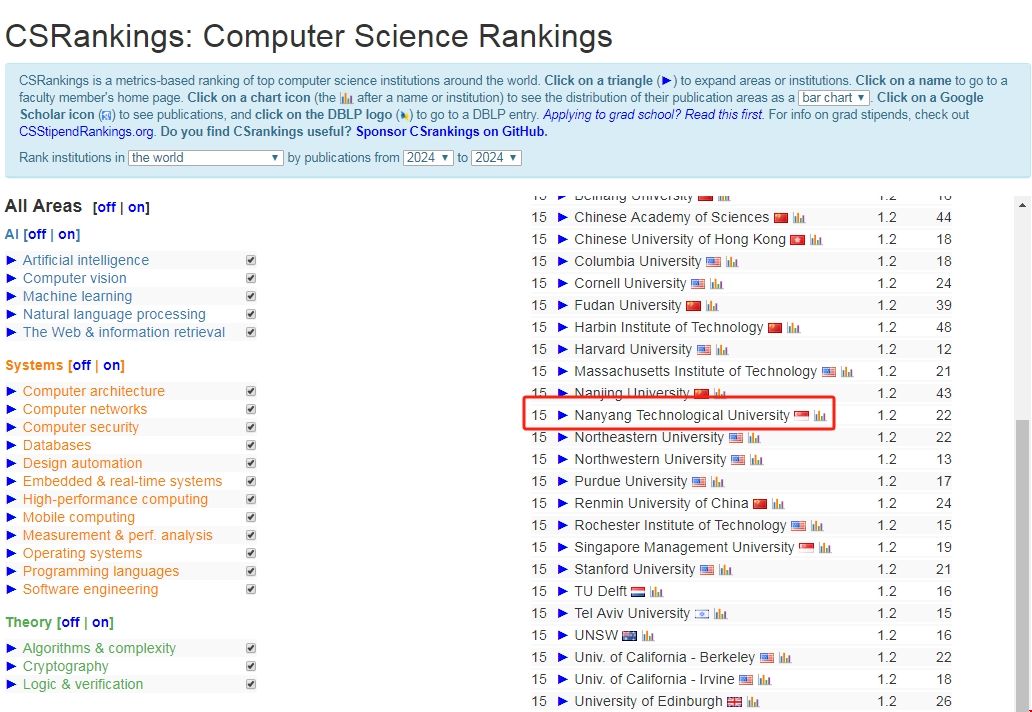 南洋理工大學計算機排名.png
