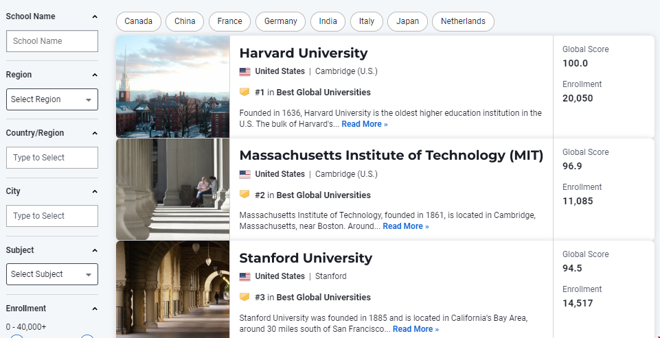 2025USnews世界大學排名榜單解析.png