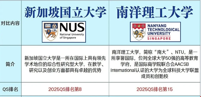 新加坡名校申請咨詢.png